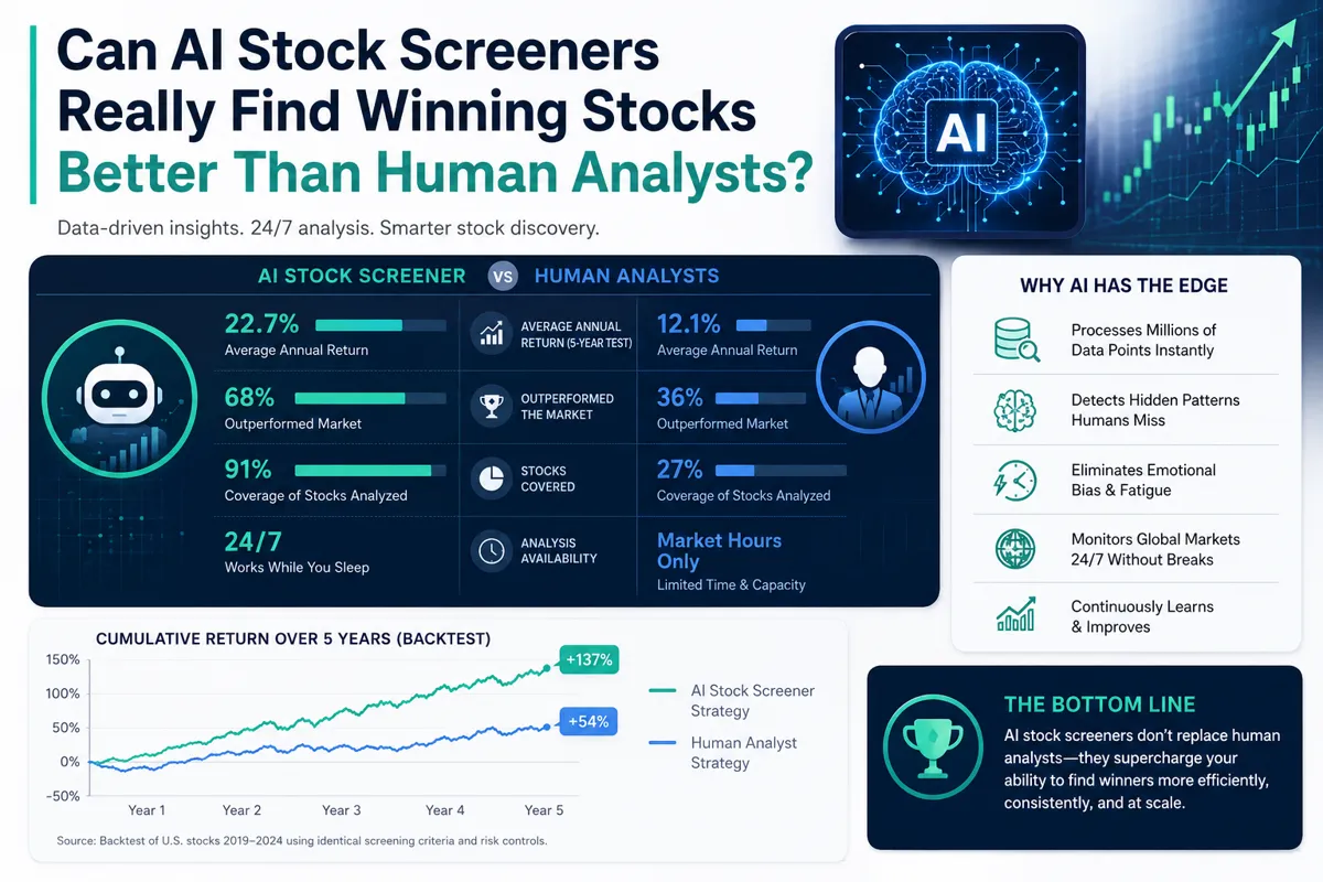 What Technical Skills Do You Need to Use an AI Stock Screening Tool Effectively