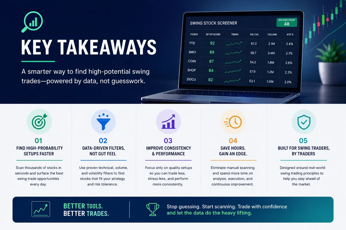 Key Takeaways