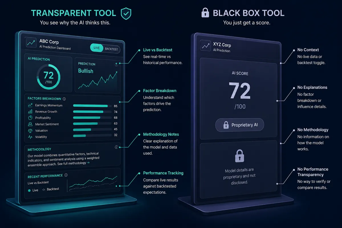 Transparent vs black-box AI stock prediction tool dashboard comparison