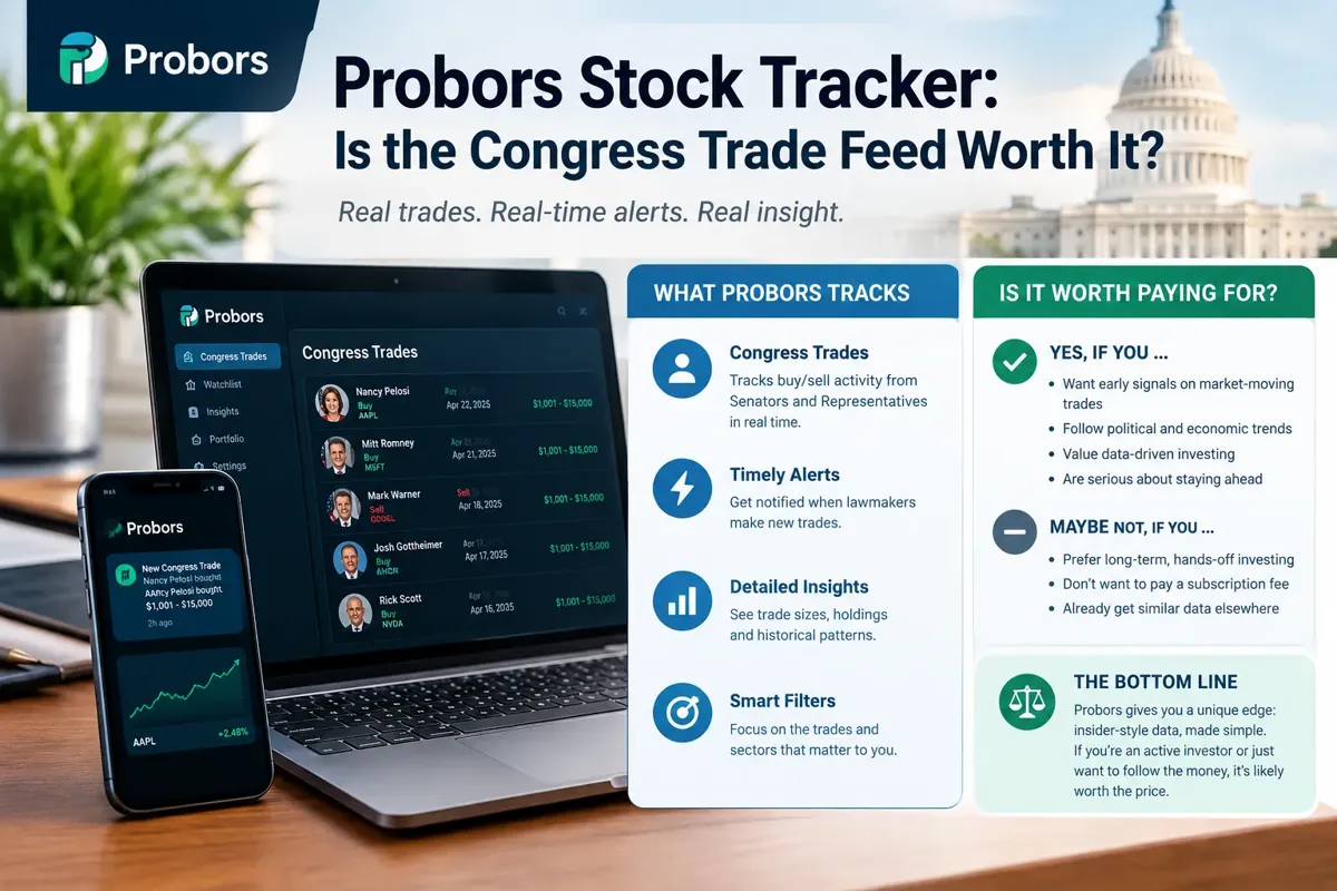Probors congress trade feed on laptop and phone
