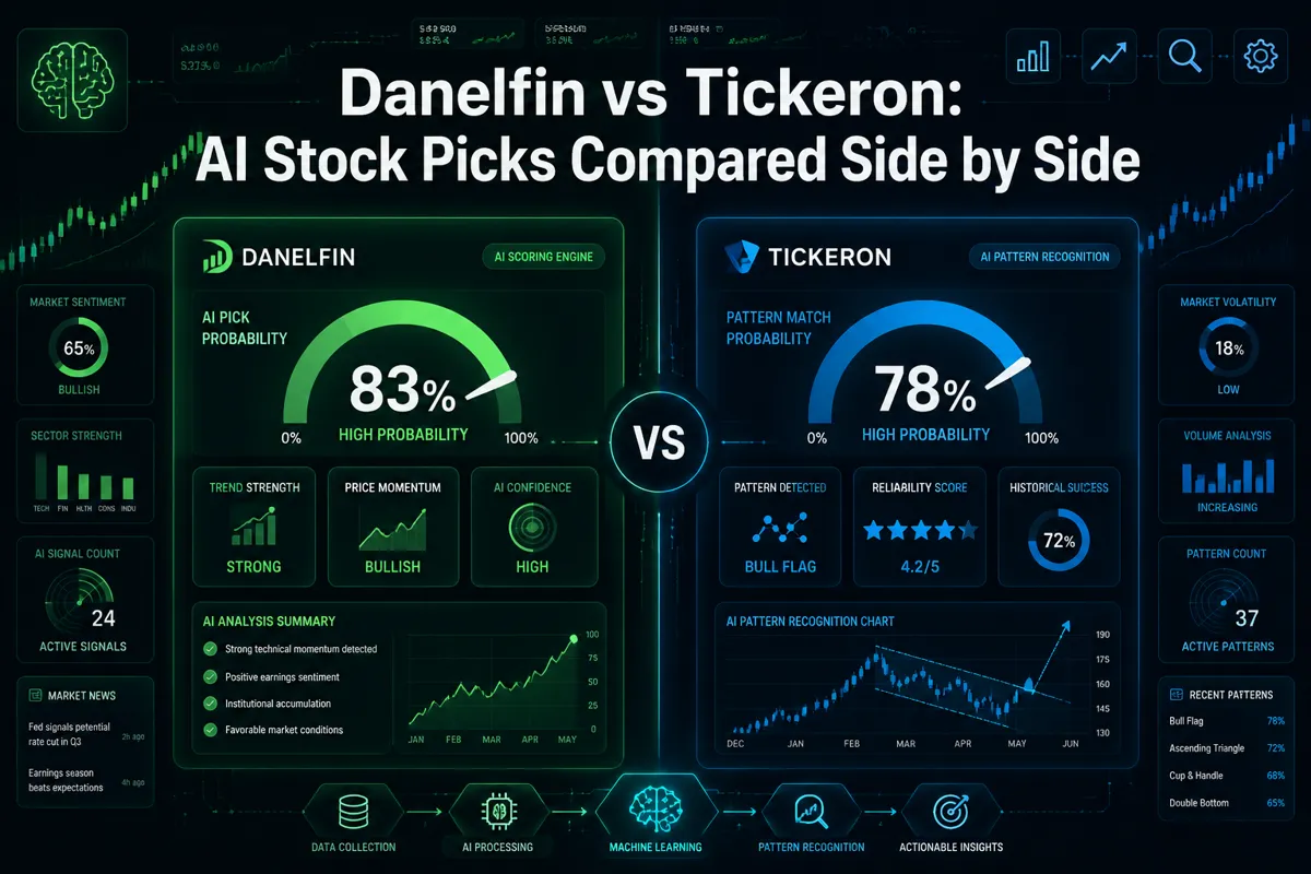 Professional () hero image with : 'Danelfin vs Tickeron: AI Stock Picks Compared Side by Side' in extra large white with